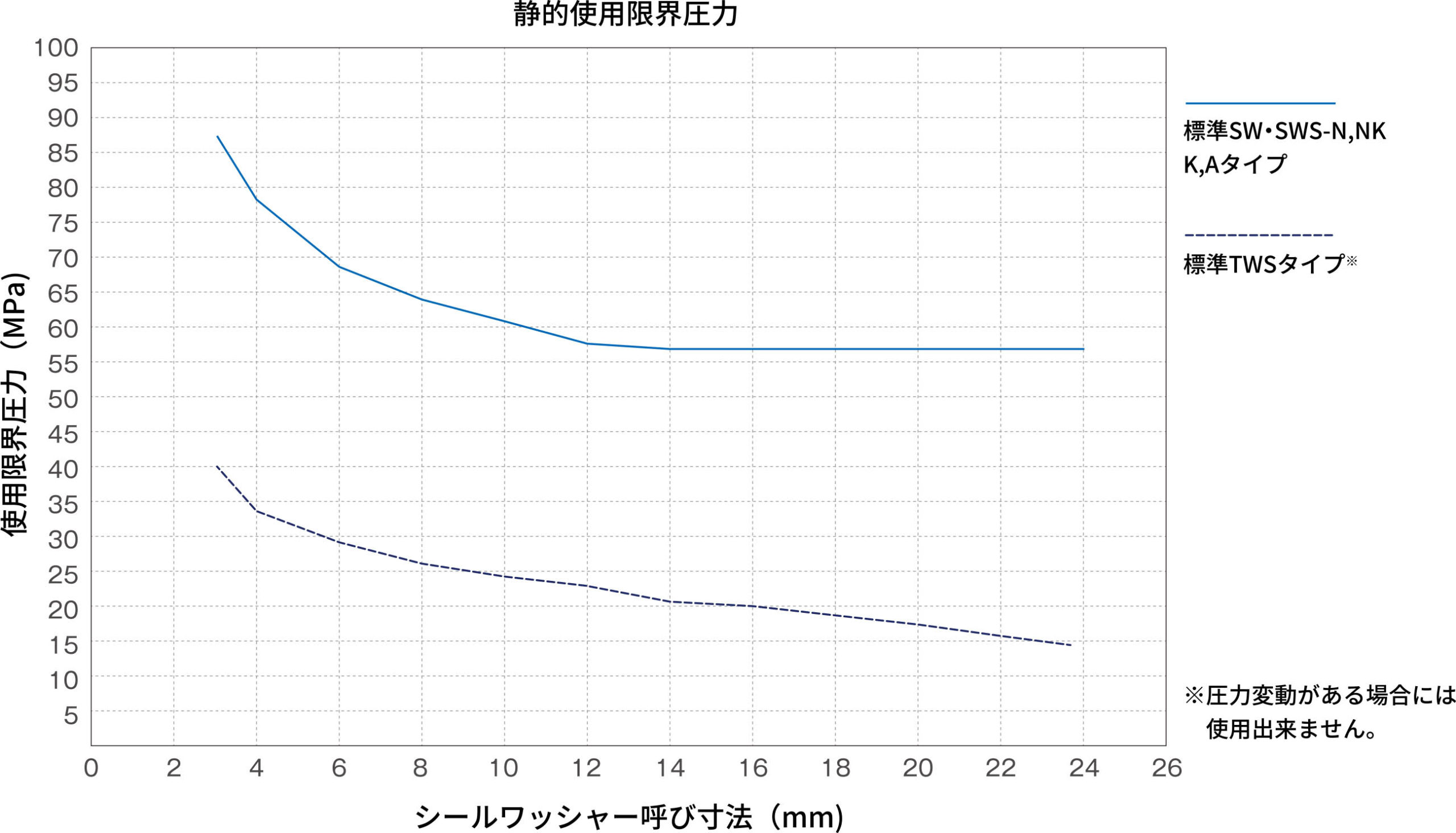 ＣＡＰ（ウィットCAP(ウィット  X 140 標準(または鉄) 生地(または標準) - 1